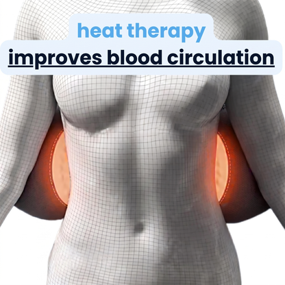 NervixPro™ Sciatica and Back Pain Relief For Postpartum Mamas